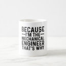 Suche nach maschinenbauingenieur tassen Mitarbeiter