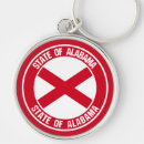 Recherche de alabama porteclés Travel