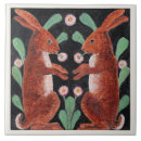 Recherche de lapin pâques de carreaux Lapins