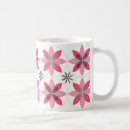 Recherche de geo tasses Orange