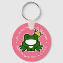 Recherche de grenouille princesse porteclés Humour