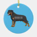 Suche nach rottweiler ornamente Haustiere
