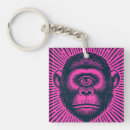 Recherche de chimpanzés porteclés Sauvage