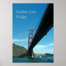 Recherche de gate posters Travel