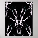 Recherche de dessin crâne posters Noir et blanc