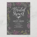 Suche nach handdrawn postkarten Mit blumen