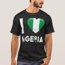 Recherche de niger tshirts Voyage