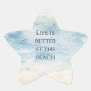 Suche nach küsten aufkleber Strand