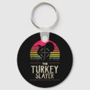 Recherche de turquie porteclés Rétro