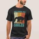 Recherche de rétro panda tshirts Vintage
