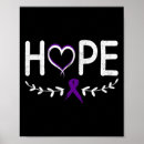 Recherche de pancréas posters Guerrier du cancer