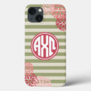 Recherche de oméga iphone coques Axo