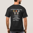 Recherche de assistance tshirts Famille