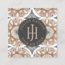 Recherche de sans emploi cartes visite Customer