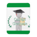 Recherche de collège magnets Diplôme