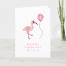 Suche nach 2 geburtstag geburtstag karten Girl