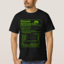 Recherche de humour de gamer D'anniversaire