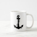 Recherche de orienté tasses Ancre