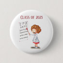 Recherche de optometrist graduation Ophtalmologue