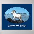 Recherche de dall posters Alaska