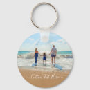 Suche nach familie schlüsselanhänger Gestalten