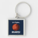 Suche nach mars schlüsselanhänger Wissenschaft