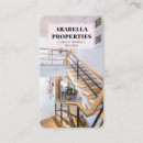 Recherche de escalier cartes visite Domaine