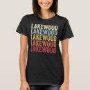 Recherche de lakewood Rétro