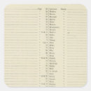 Suche nach der atlas aufkleber Seite