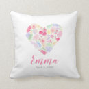 Suche nach wasserfarben kissen Für kinder