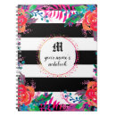 Suche nach blaue blumen notizbuch Daughter