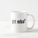 Recherche de le commerce tasses Thé