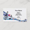 Recherche de note de musique cartes visite Score