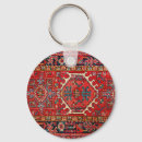 Recherche de turquie porteclés Turc