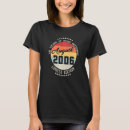 Recherche de 16ème tshirts Génial