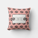Recherche de cappuccino coussins Boisson