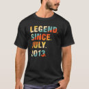 Suche nach am 9 juli tshirts Seit