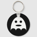 Recherche de monstre drôle porteclés Amusant