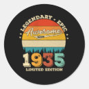 Suche nach 90 jahre aufkleber Geburtstagsfeier