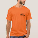 Recherche de doc vêtements Prison