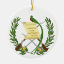 Suche nach guatemala ornamente Flagge