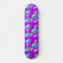 Recherche de film skateboards Rétro