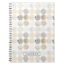 Suche nach neutral kleine notizbücher Zeitgenössisch