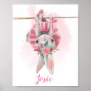 Recherche de ballerina chambre enfant posters Ballerine