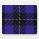 Recherche de plaid tapis souris En vichy