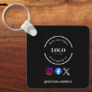 Recherche de code porteclés Promotionnel