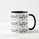 Recherche de colonial tasses Histoire