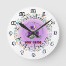 Recherche de nanas horloges Journée des mères