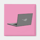 Recherche de pour ordinateur magnets Programmeur