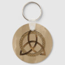 Suche nach triquetra schlüsselanhänger Spirituell